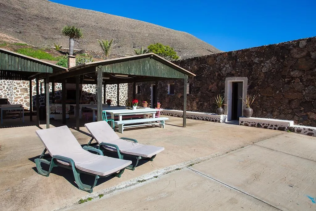 Контакты Los Rincones